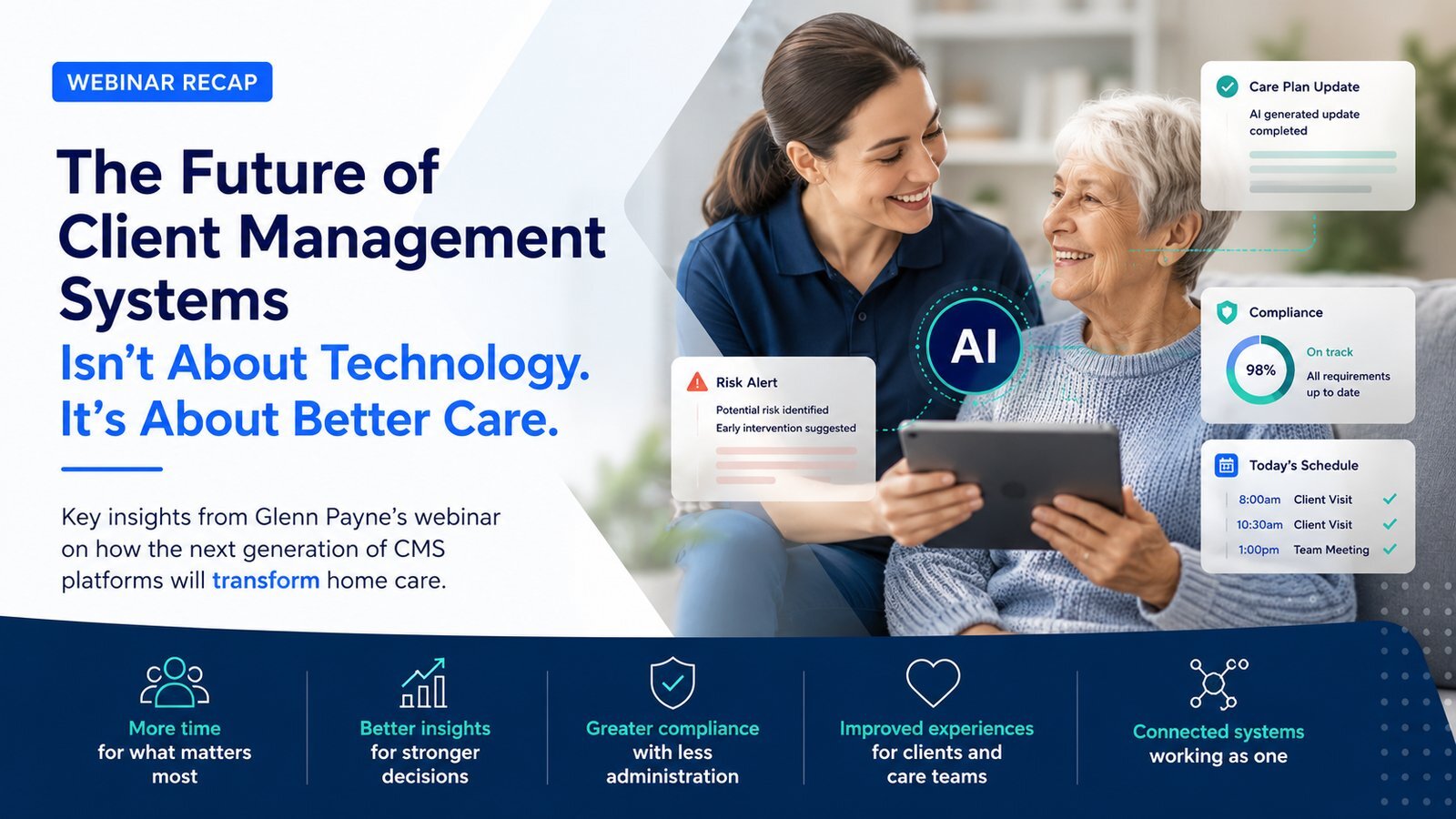 Webinar Recap: The Future of Client Management Systems Isn't About Technology. It's About Better Care.